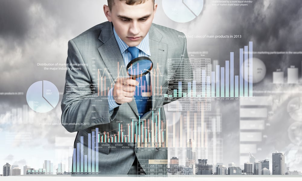 October 2022 Macro Commentary